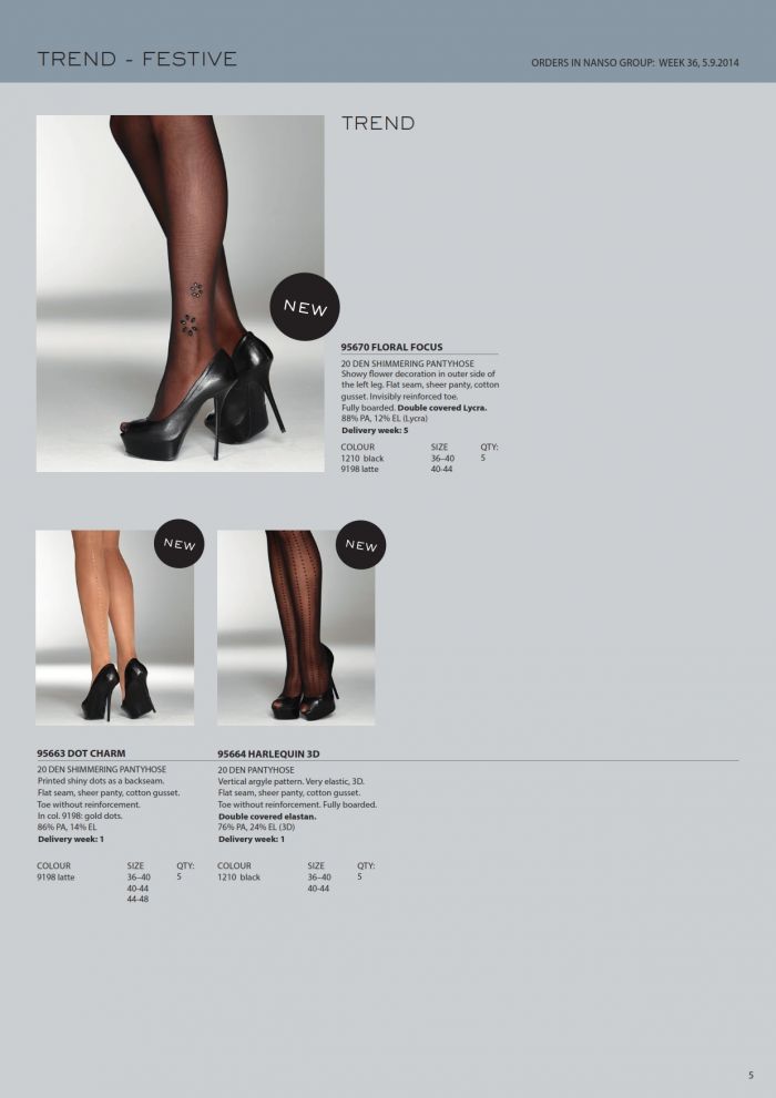 Vogue Vogue-ss-2015-5  SS 2015 | Pantyhose Library