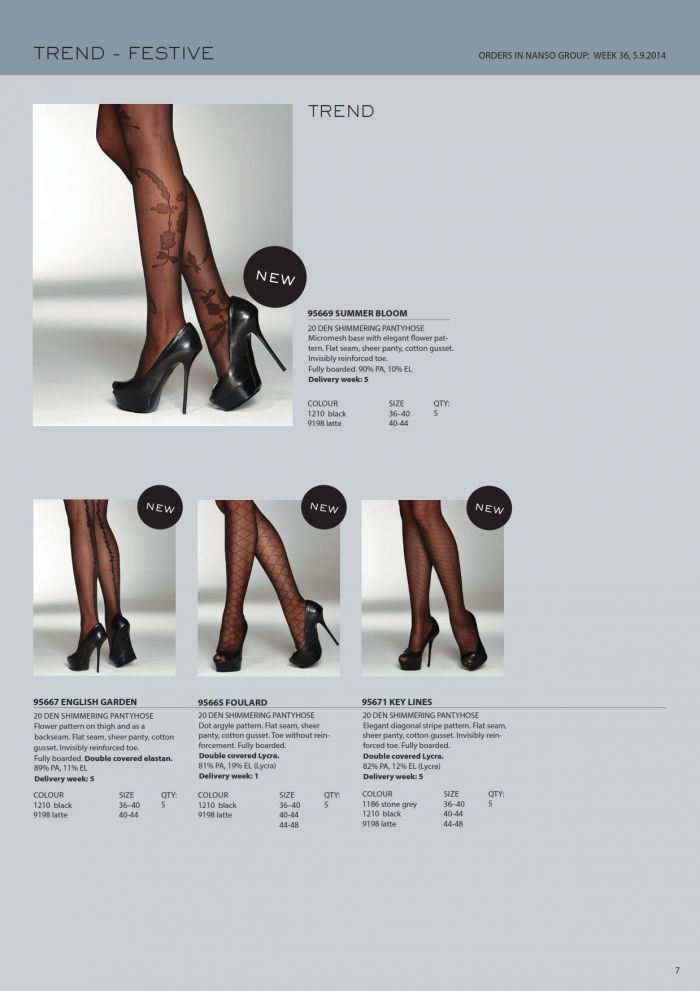 Vogue Vogue-ss-2015-7  SS 2015 | Pantyhose Library