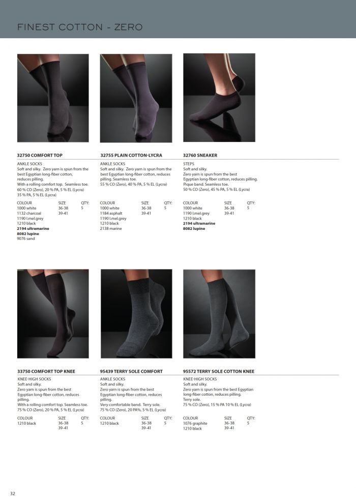 Vogue Vogue-ss-2015-32  SS 2015 | Pantyhose Library