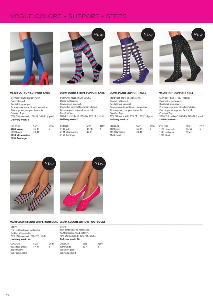 Vogue Vogue-ss-2015-40  SS 2015 | Pantyhose Library