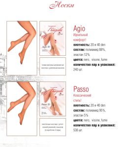 Fragola - 2012 Catalog