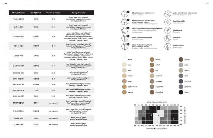 Fiore Colour Palette  Classic 2015 | Pantyhose Library