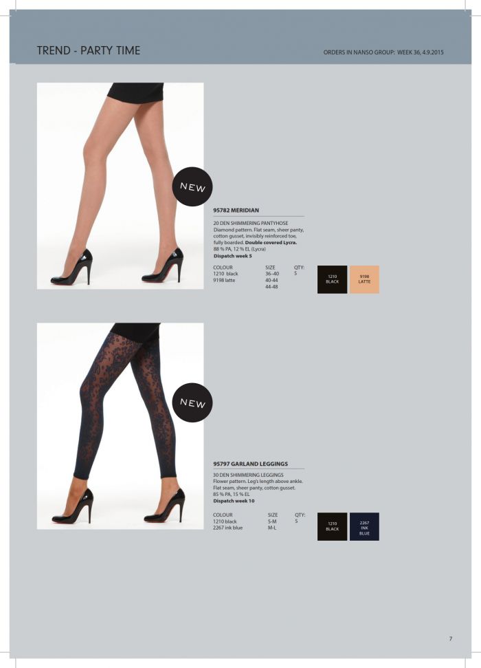 Vogue Vogue-ss-2016-7  SS 2016 | Pantyhose Library