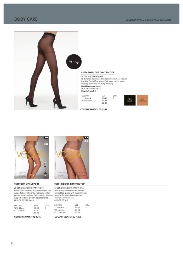 Vogue Vogue-ss-2016-24  SS 2016 | Pantyhose Library