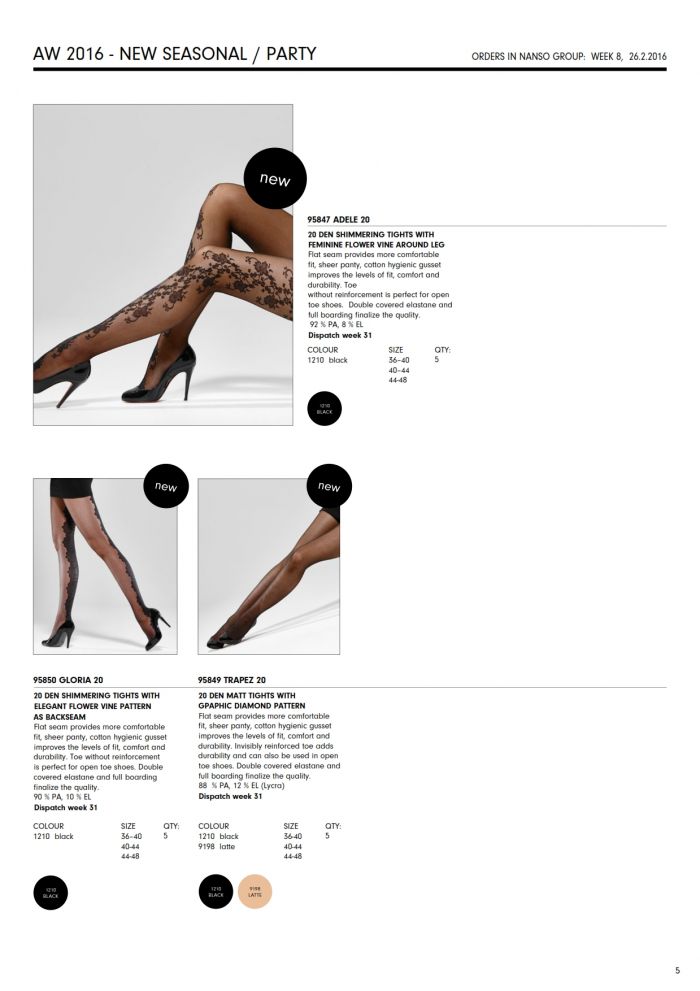 Vogue Vogue-aw-2016-5  AW 2016 | Pantyhose Library