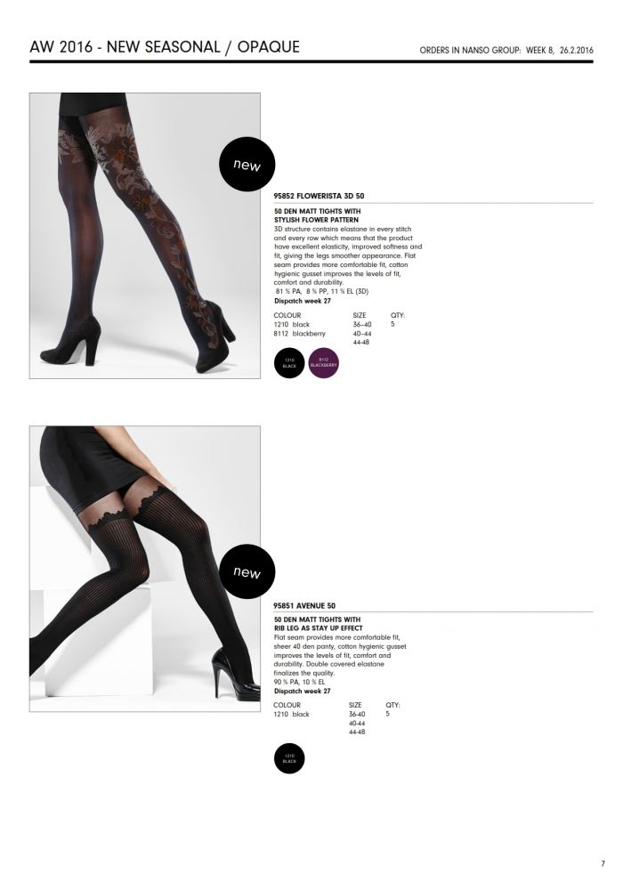 Vogue Vogue-aw-2016-7  AW 2016 | Pantyhose Library