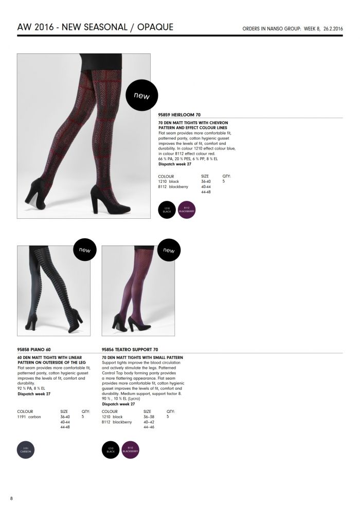 Vogue Vogue-aw-2016-8  AW 2016 | Pantyhose Library