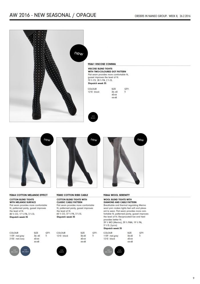 Vogue Vogue-aw-2016-9  AW 2016 | Pantyhose Library