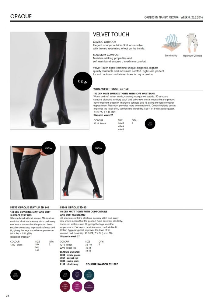 Vogue Vogue-aw-2016-28  AW 2016 | Pantyhose Library