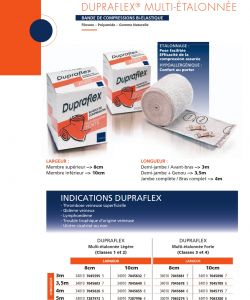 Sigvaris - Products Catalog