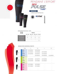 Sigvaris - Products Catalog