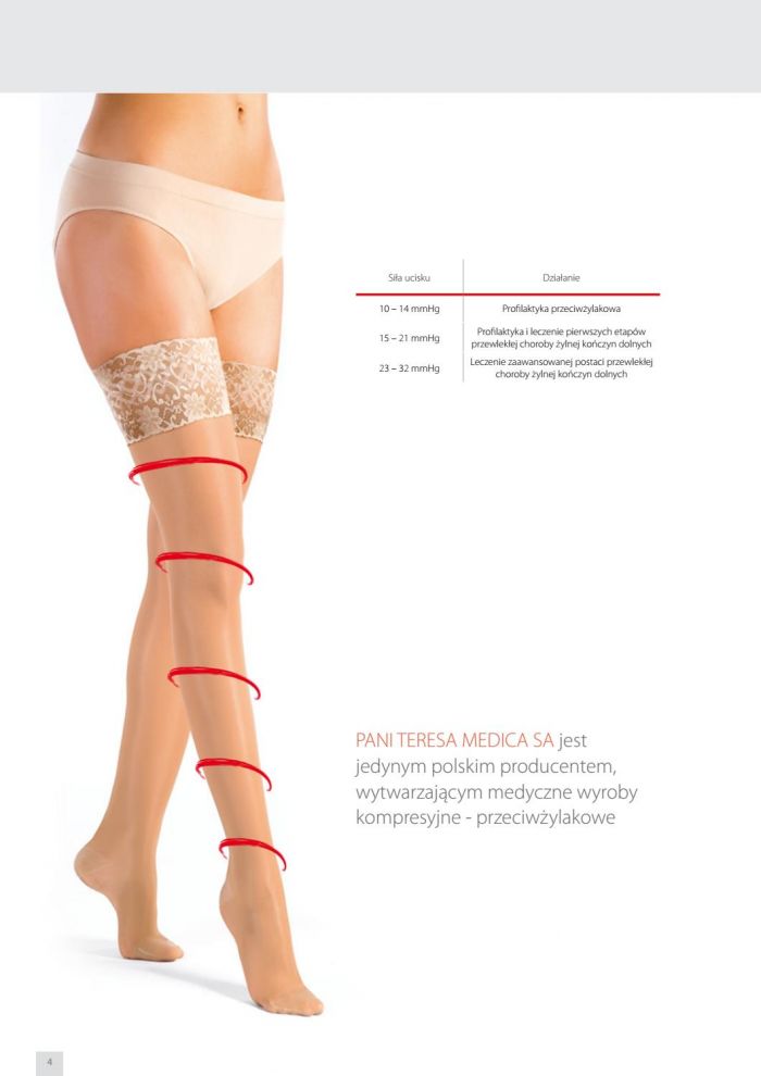 Pani Teresa Pani-teresa-compession-hosiery-4  Compession Hosiery | Pantyhose Library