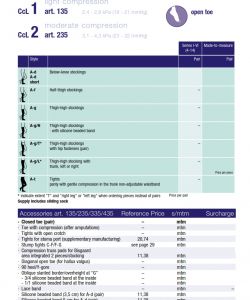 Compressana - Compression Hosiery