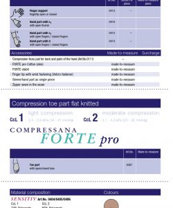 Compressana - Compression Hosiery