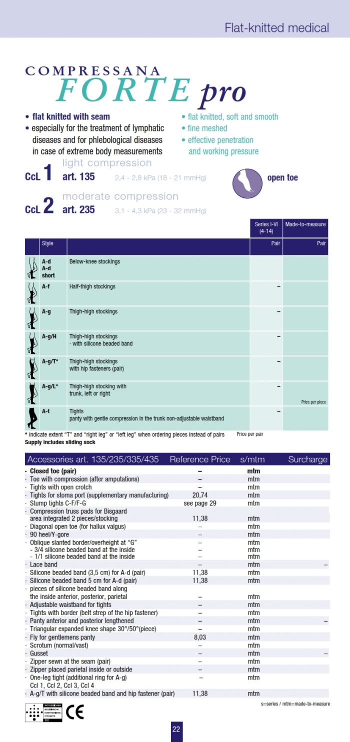 Compressana Compressana-compression-hosiery-22  Compression Hosiery | Pantyhose Library