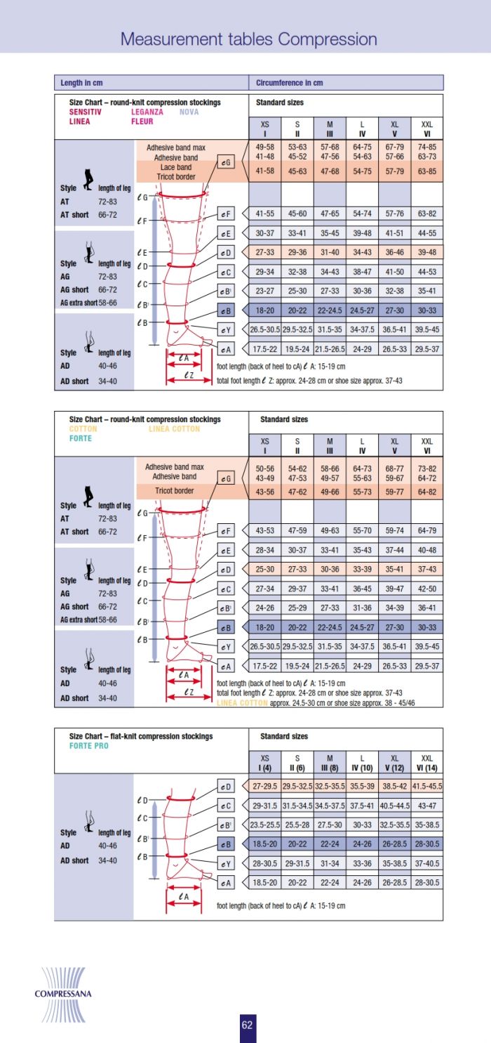 Compressana Compressana-compression-hosiery-62  Compression Hosiery | Pantyhose Library