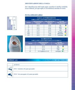 Cizeta Medicali - Linea Flebologica