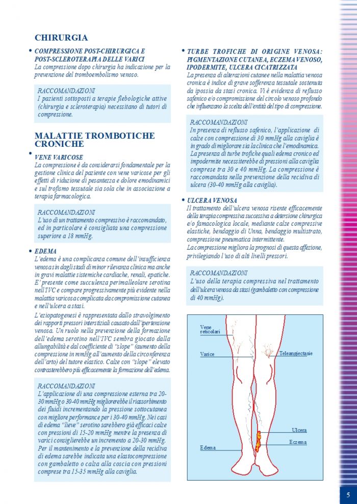 Cizeta Medicali Cizeta-medicali-linea-flebologica-5  Linea Flebologica | Pantyhose Library