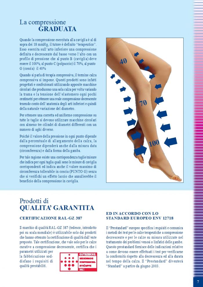 Cizeta Medicali Cizeta-medicali-linea-flebologica-7  Linea Flebologica | Pantyhose Library