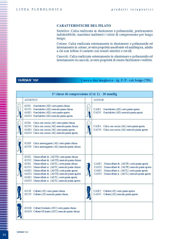 Cizeta Medicali Cizeta-medicali-linea-flebologica-14  Linea Flebologica | Pantyhose Library