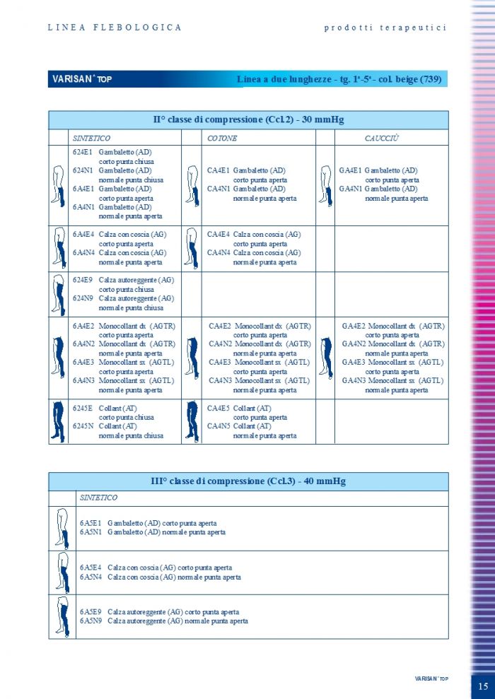 Cizeta Medicali Cizeta-medicali-linea-flebologica-15  Linea Flebologica | Pantyhose Library