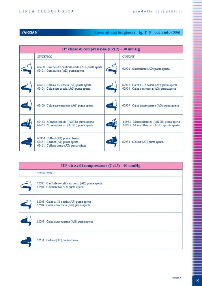 Cizeta Medicali Cizeta-medicali-linea-flebologica-19  Linea Flebologica | Pantyhose Library
