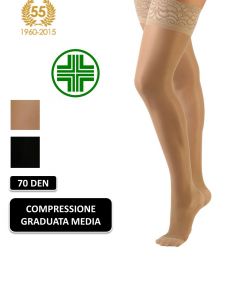 Calzitaly - Graduated Compression Hosiery 2017