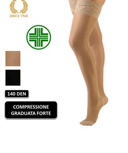 Calzitaly - Graduated Compression Hosiery 2017