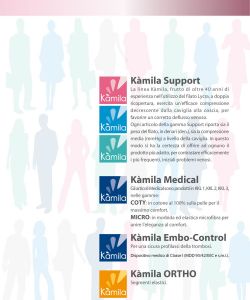 Kamila Medical - Catalog 2013