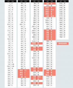 Cocot - SS 2014.15