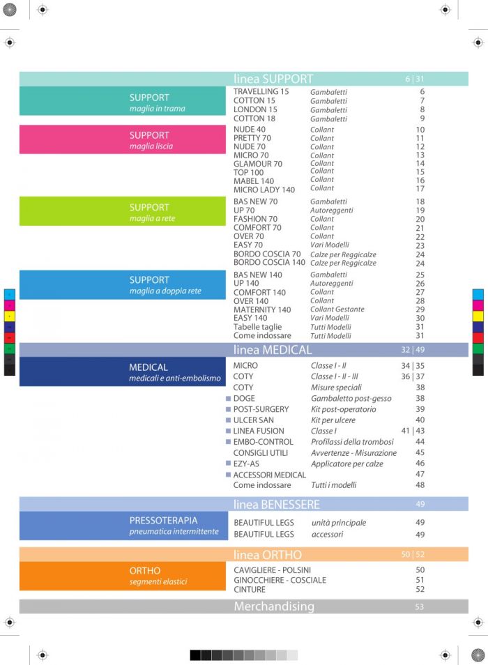 Kamila Medical Kamila-medical-compression-hosiery-2018-catalog-3  Compression Hosiery 2018 Catalog | Pantyhose Library