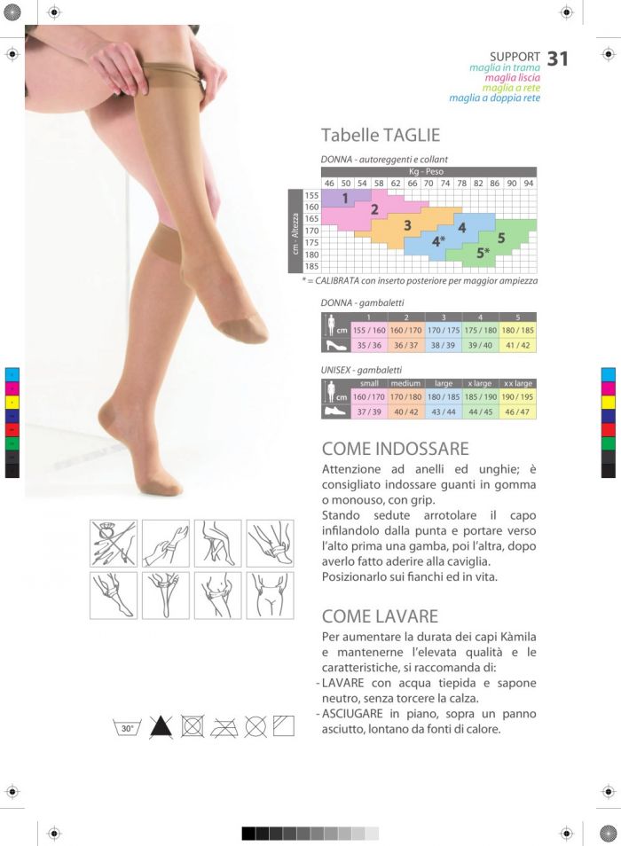 Kamila Medical Kamila-medical-compression-hosiery-2018-catalog-31  Compression Hosiery 2018 Catalog | Pantyhose Library