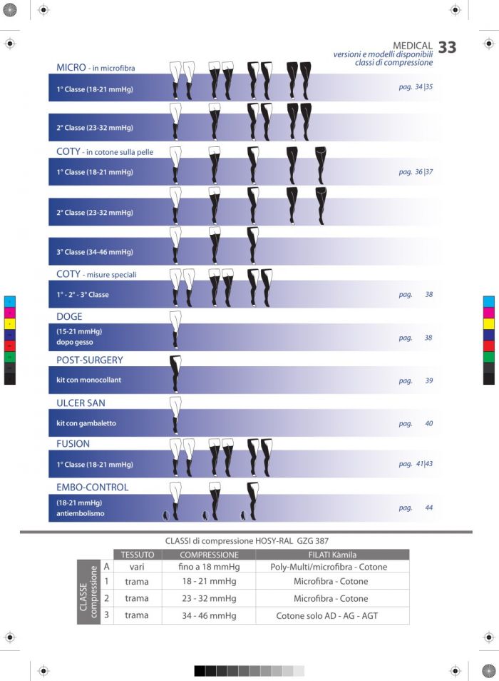 Kamila Medical Kamila-medical-compression-hosiery-2018-catalog-33  Compression Hosiery 2018 Catalog | Pantyhose Library