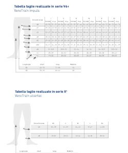 Bauerfeind - Product Catalog