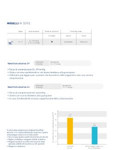 Bauerfeind - Product Catalog