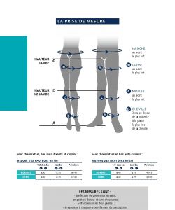 Sigvaris - Products Catalog 2016