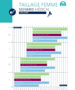 Sigvaris - Products Catalog 2016