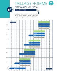 Sigvaris - Products Catalog 2016