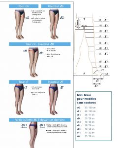 Sigvaris - Products Catalog 2016