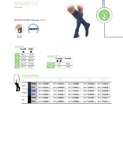 Sigvaris - Products Catalog 2016
