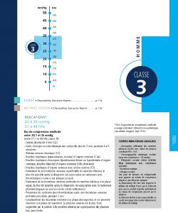 Sigvaris - Products Catalog 2016