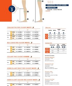 Sigvaris - Products Catalog 2016