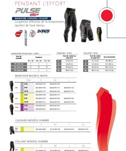 Sigvaris - Products Catalog 2016