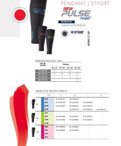 Sigvaris - Products Catalog 2016