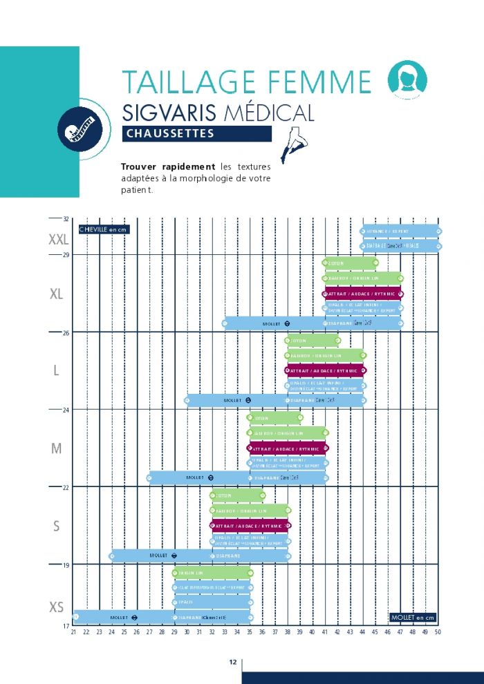 Sigvaris Sigvaris-products-catalog-2016-14  Products Catalog 2016 | Pantyhose Library