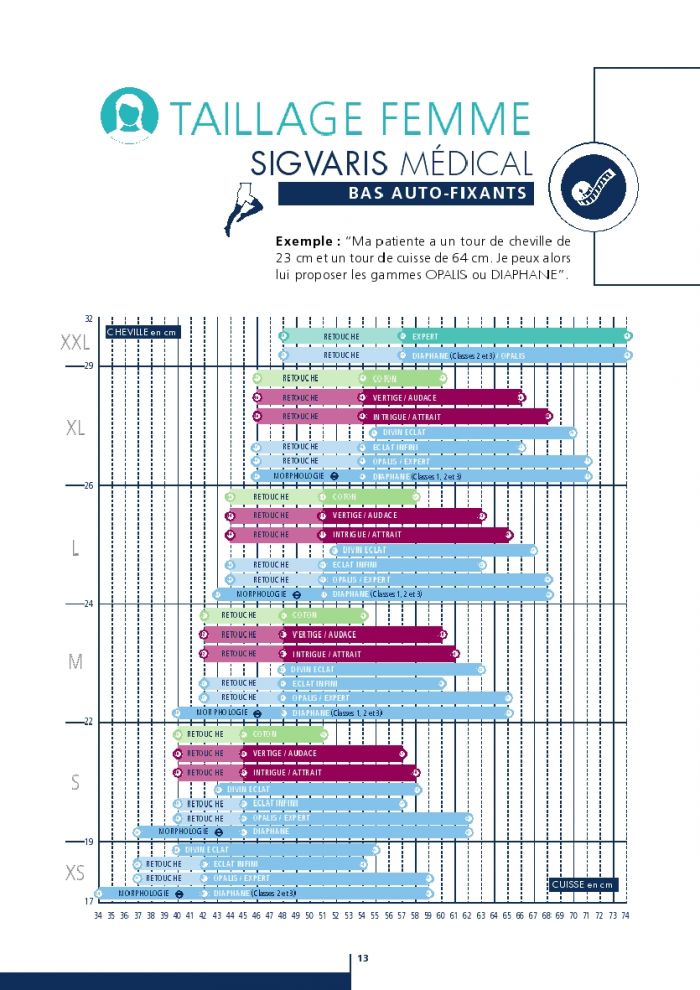 Sigvaris Sigvaris-products-catalog-2016-15  Products Catalog 2016 | Pantyhose Library