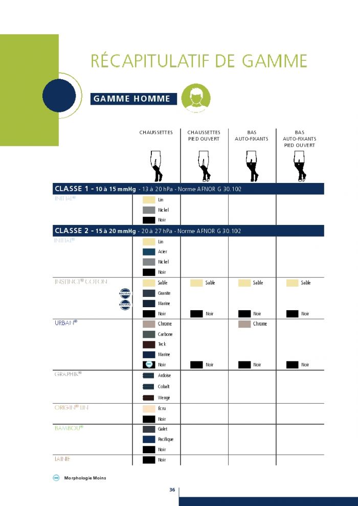 Sigvaris Sigvaris-products-catalog-2016-38  Products Catalog 2016 | Pantyhose Library