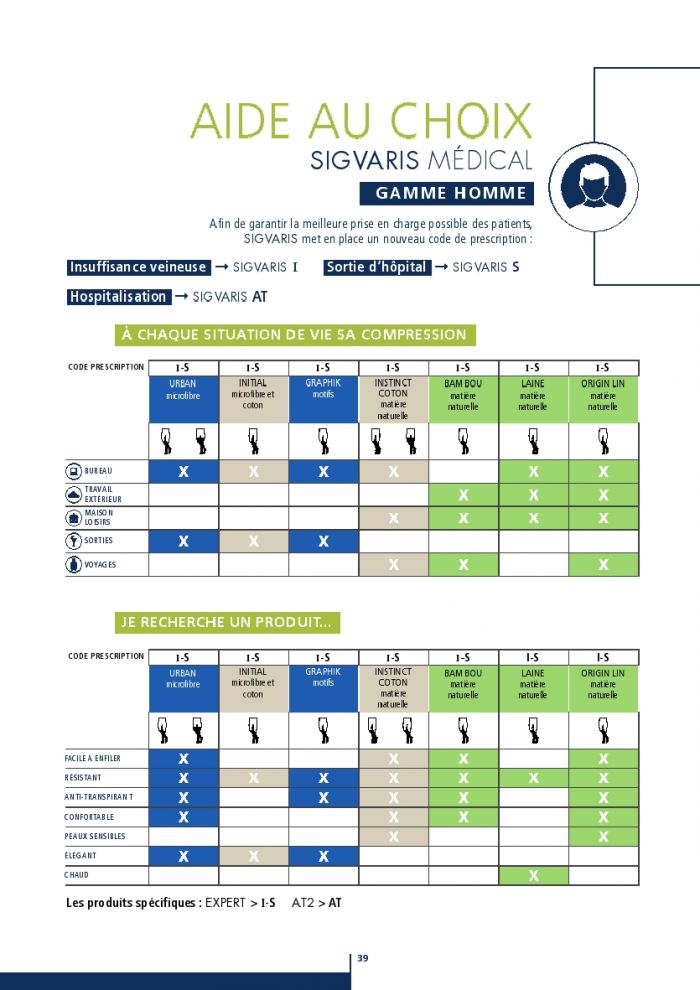 Sigvaris Sigvaris-products-catalog-2016-41  Products Catalog 2016 | Pantyhose Library