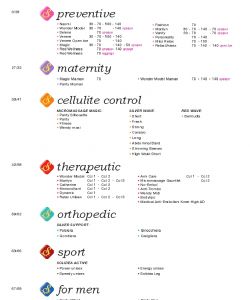 Solidea - Medical Graduated Compression Hosiery