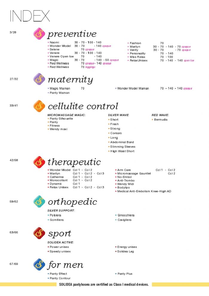 Solidea Solidea-medical-graduated-compression-hosiery-4  Medical Graduated Compression Hosiery | Pantyhose Library